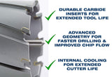 C.S. Unitec 9-1-218 C TCT Annular Cutter 9/16"" Dia. X 2-3/8"" Depth Carbide ...