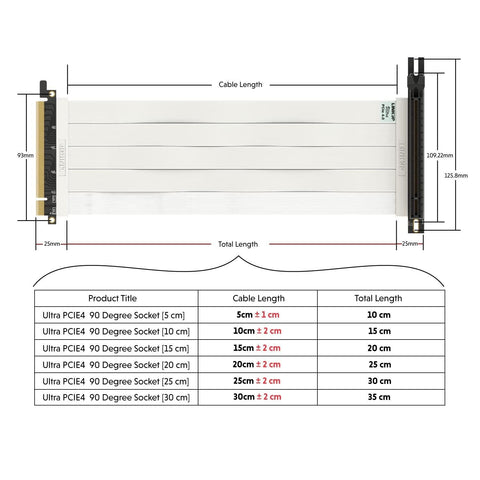 LINKUP - Ultra PCIe 4.0 X16 Riser Cable [RTX4090 RX6950XT x570 B550 Z690 Test...