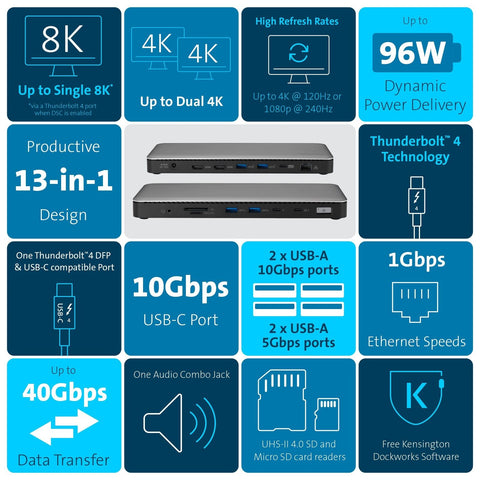 Kensington AD2010T4 Thunderbolt 4 Dual 4K Docking Station, 96W Power Charging...