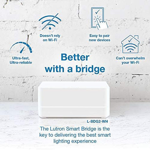 Lutron Caséta Smart Hub | L-BDG2-WH | White