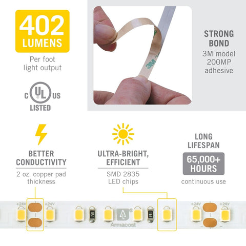 Armacost Lighting 146230 RibbonFlex Pro LED Tape Light 3000K Soft White 16.4 ft