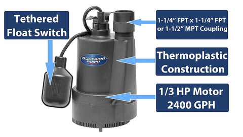 Superior Pump 92330 1/3 HP Thermoplastic Submersible Sump Pump with Tethered ...