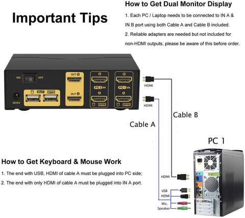 CKL HDMI KVM 2 Port 4K 30Hz Dual Monitor Extended Display (CKL-922HUA)