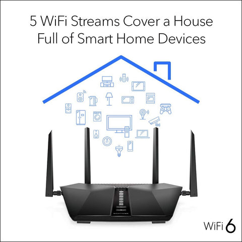 NETGEAR Nighthawk WiFi 6 Router (RAX43) 5-Stream Dual-Band Gigabit Router, AX...