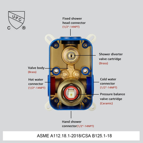 Brushed Gold Shower System, Bathroom Gold Shower Set Has 10 Inch Rain Shower ...