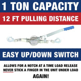 AMERICAN POWER PULL CORP 144 Power Pull, 1-Ton Pack of 1