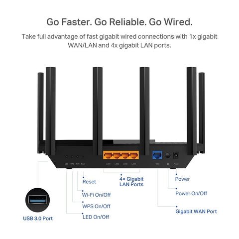 TP-Link AX5400 WiFi 6 Router (Archer AX73)- Dual Band Gigabit Wireless Intern...