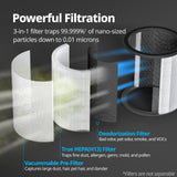 Airmega Aim 2-in-1 Oscillating Fan & True HEPA Air Purifier 246 sq. ft., White