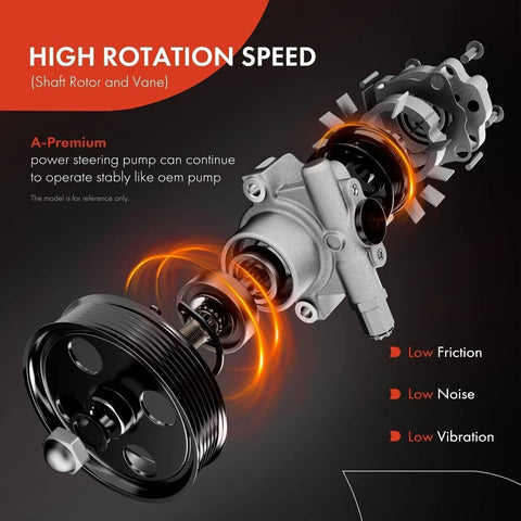 A-Premium Power Steering Pump, with Pulley, Compatible with Toyota Echo 2000-...
