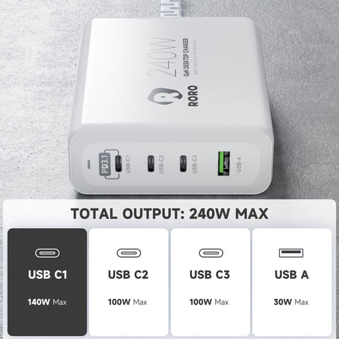 R RORO&#174; 240W USB C PD3.1 Charger Station 4 Ports (140 Watts PD PPS QC5) Typ