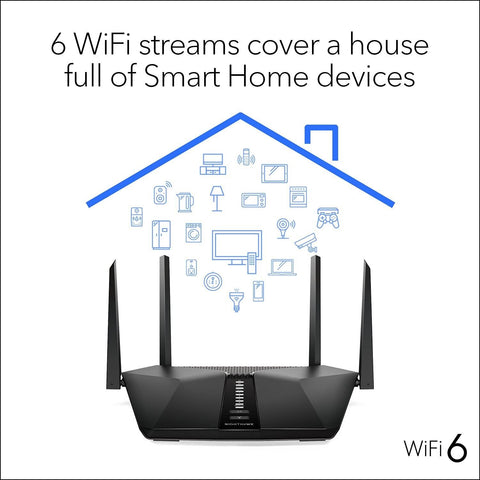 NETGEAR Nighthawk 6-Stream AX5400 WiFi 6 Router (RAX50) - AX5400 Dual Band Wi...