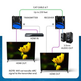 OREI 4K HDMI Extender Over Ethernet, Extender Balun Over Cat6/Cat7 with Audio...