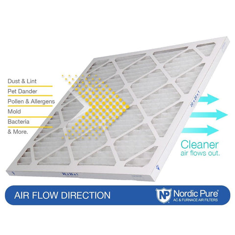 Nordic Pure 10x10x1 (9 1/2 x 9 1/2 x 3/4) Pleated MERV 8 Air Filters 6 Pack