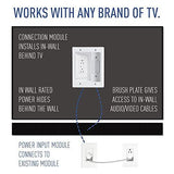 Legrand - OnQ In Wall TV Power Kit, Outlet Box Supports 5.1 Speaker White