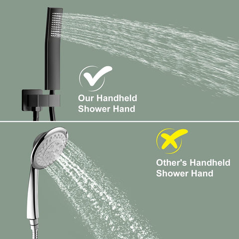 Shower System, 12 Inch Matte Black High Pressure Shower Head with Rain Handhe...