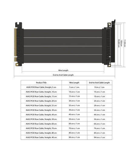 LINKUP - AVA5 PCIE 5.0 Riser Cable | Future Proof for Gen 5 GPU Vertical Moun...