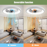 Ceiling Fans with Lights and Remote, Low Profile Ceiling Fan with Lights, 20'...