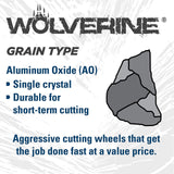 Weiler 56068 3-Inch Cutting Wheel, Wolverine AO Steel/Metal Fast Cut, Value C...