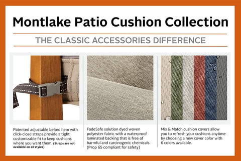 Classic Accessories Montlake Water-Resistant 25 x 22 x 4 Inch Patio Lounge Ba...