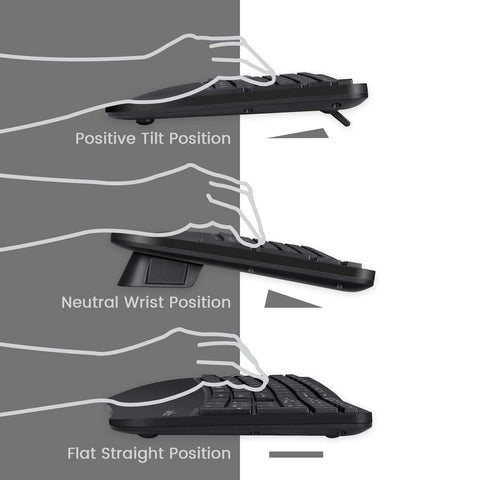 Perixx Periduo-605, Wireless Ergonomic Split Keyboard and Vertical Mouse Comb...
