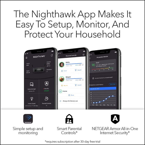 NETGEAR Nighthawk WiFi 6E Router (RAXE300) | AXE7800 Tri-Band Wireless Gigabi...