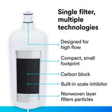 3M Water Filtration Replacement Cartridge HF65-S for Ice Series ICE165-S and ...