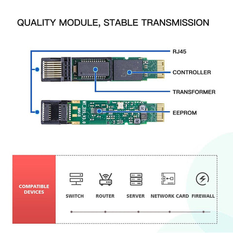 Gigabit SFP to RJ45 Copper SFP 1000Base-T, 1.25G Copper SFP-T, SFP to Etherne...