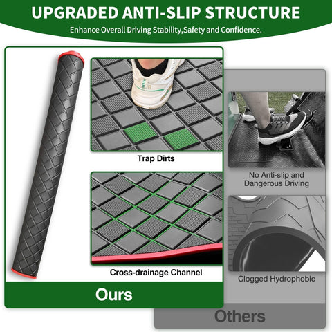 Club Car Precedent Floor Mat, Upgraded Non-Slip Full Coverage Liner Golf Cart...