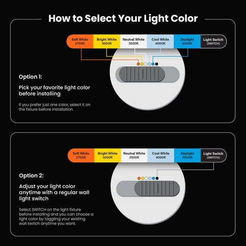 Feit Electric 4" LED Recessed Downlights with External Tethered Jbox, 50W Equ...