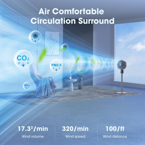 100ft CirculAir Oscillating Standing Fan for Bedroom, Quiet Pedestal Floor Fa...