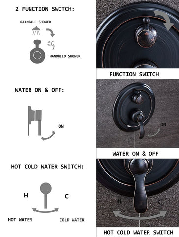 Oil Rubbed Bronze Shower System, Shower Faucet Sets Complete with Wall Mounte...