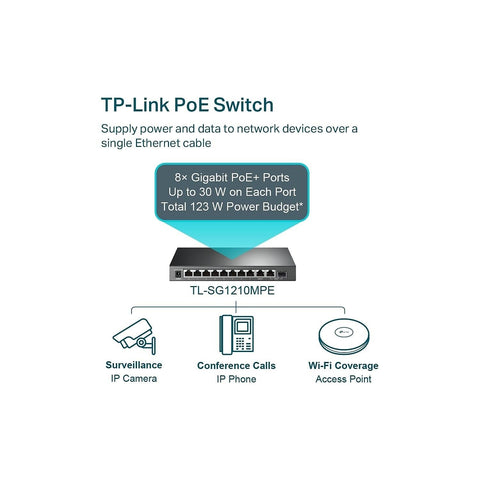 TP-Link TL-SG1210MPE | 8 Port Gigabit PoE Switch | Easy Smart Managed | 8 PoE...