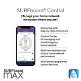 ARRIS Surfboard mAX Tri-Band Mesh System WC4S | AC3800 Wi-Fi Speed up to 3.8 ...