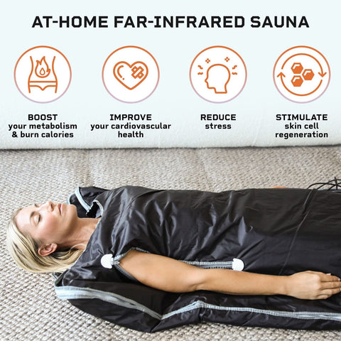 LifePro Sauna Blanket for Detoxification - Regular Black, Black