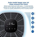 Clorox Smart Air Purifiers for Home, True Large Rooms, Work with Alexa, White