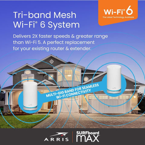 ARRIS Surfboard mAX W121 Tri-Band Mesh WiFi 6 System, AX6600 Speeds up to 6.6...