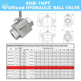 1" High Pressure Hydraulic Ball Valve Pressure Washer Ball Valve 4500 Psi 1 I...