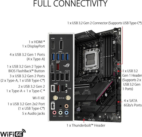 ASUS ROG Strix B650E-F Gaming WiFi AM5 STRIX GAMING WIFI