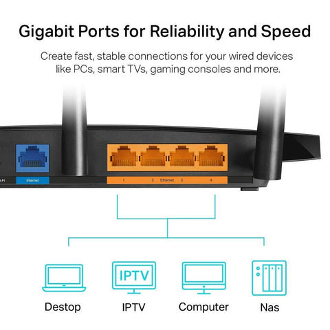 TP-Link AC1900 Smart WiFi Router (Archer A8) -High Speed MU-MIMO Wireless Rou...