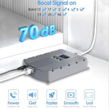 Cell Phone Booster for Home & Multi-Room, Cell Phone Signal Booster with 2 In...