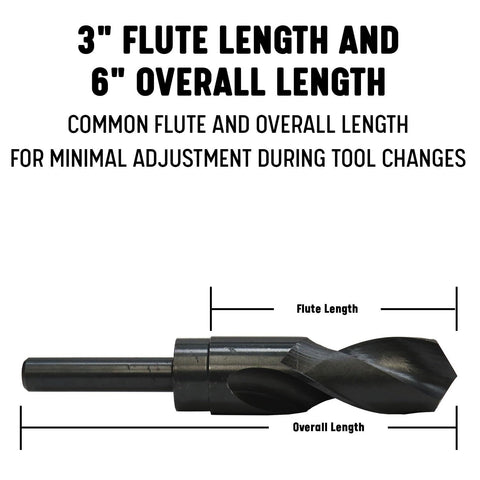 Drill America - DWDRSD34X1-5/8 1-5/8" High Speed Steel Reduced Shank Drill Bi...