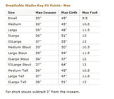 Caddis Men's Attractive 2-Tone Tauped Deluxe Breathable Stocking Foot Wader(D...