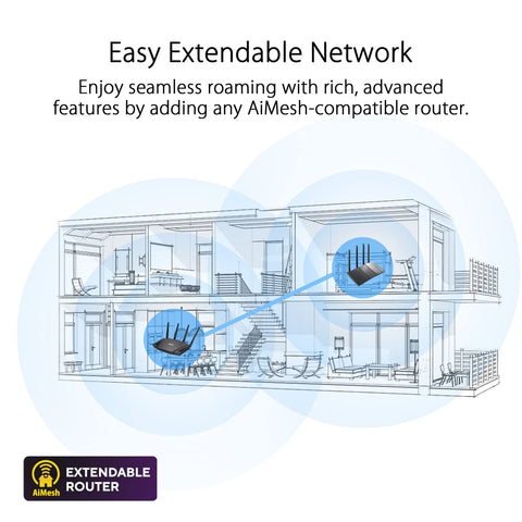 ASUS AX3000 WiFi 6 Router (RT-AX57) - Dual Band Gigabit Wireless Internet Rou...