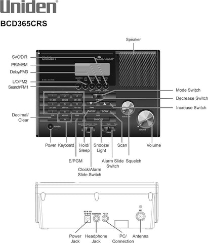 Uniden BC365CRS 500 Channel Scanner and Alarm Clock with Snooze, Sleep, Black