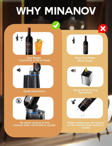 Electric Wine Chiller - Portable Wine Chillers for Bottles 750ml - Rapid Sing...