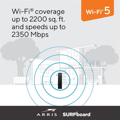 ARRIS SURFboard SBG7400AC2 DOCSIS 3.0 Cable Modem & AC2350 Wi-Fi Router , App...