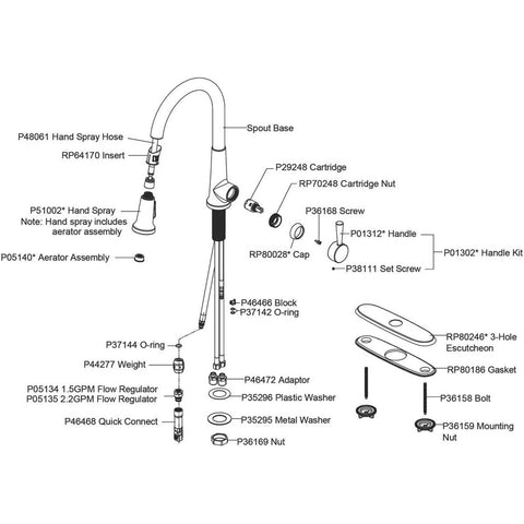 Elkay LK6000LS Single Hole Deck Mount Kitchen Faucet with Pull-Down Spray and...