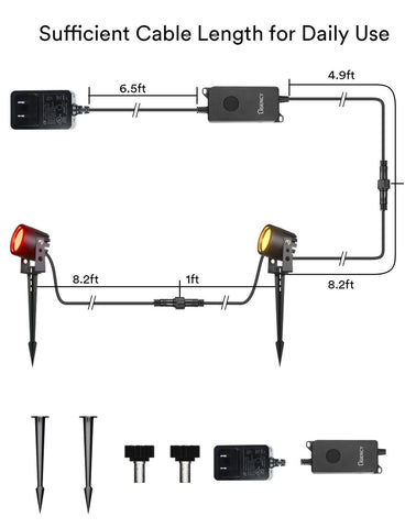 Smart Landscape Lights Pro, 1200LM RGBW+IC Color Changing Outdoor Spot Lights...