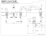 Kingston Brass KB978B Victorian Widespread Bathroom Faucet, 8-Inch Adjustable...