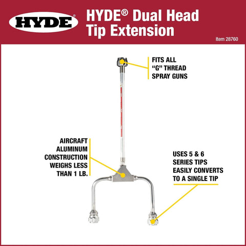 HYDE 28760 Dual Head Spray Tip Extension, Silver